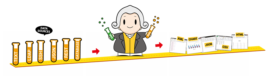 Lavoisier – Sistema para seu negócio